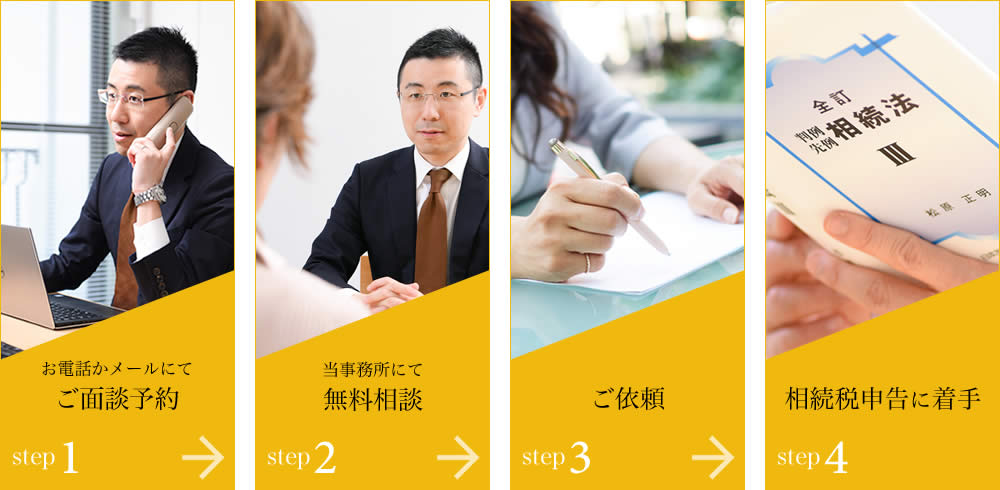 ご依頼・ご相談の流れ